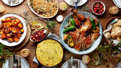 Ev Dışı Tüketim Gıda Firmaları